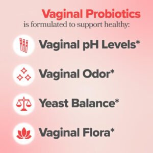 684edbb9-7acf-4f0e-95d8-f44097d09592.jpg 60 Capsules -bottle Of Female Probiotics